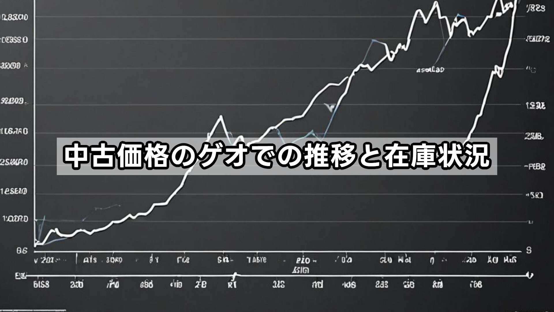 中古価格のゲオでの推移と在庫状況