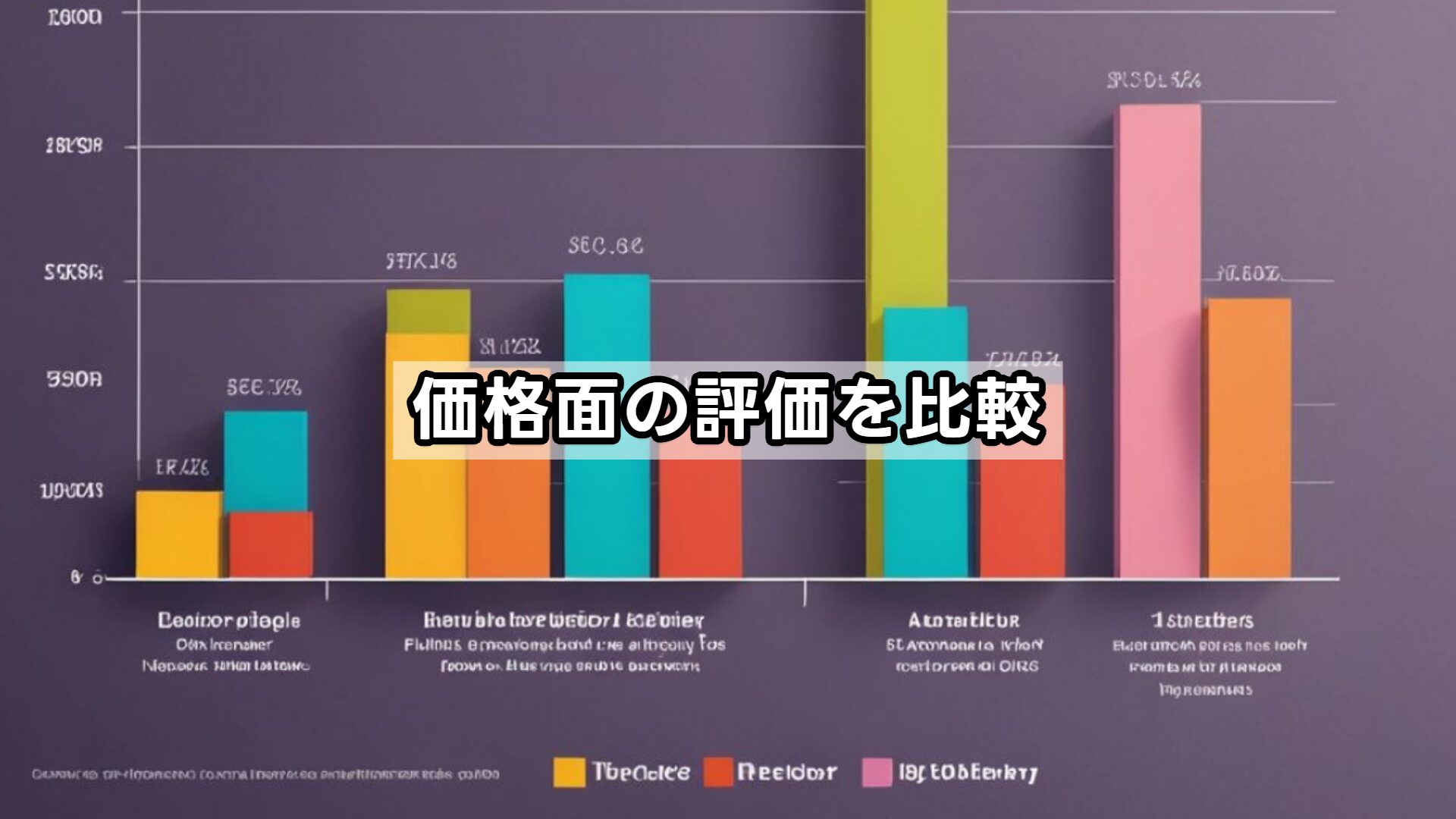 価格面の評価を比較