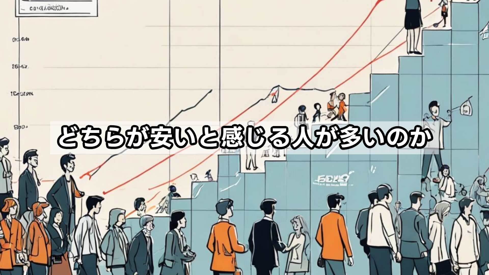 どちらが安いと感じる人が多いのか