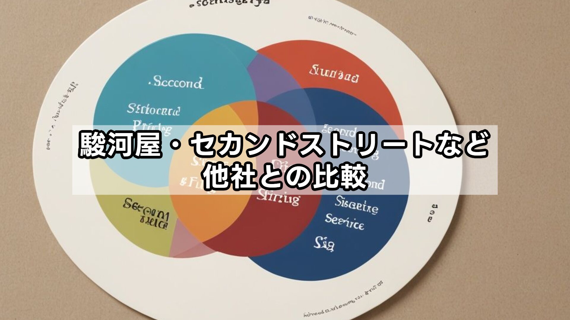 駿河屋・セカンドストリートなど他社との比較