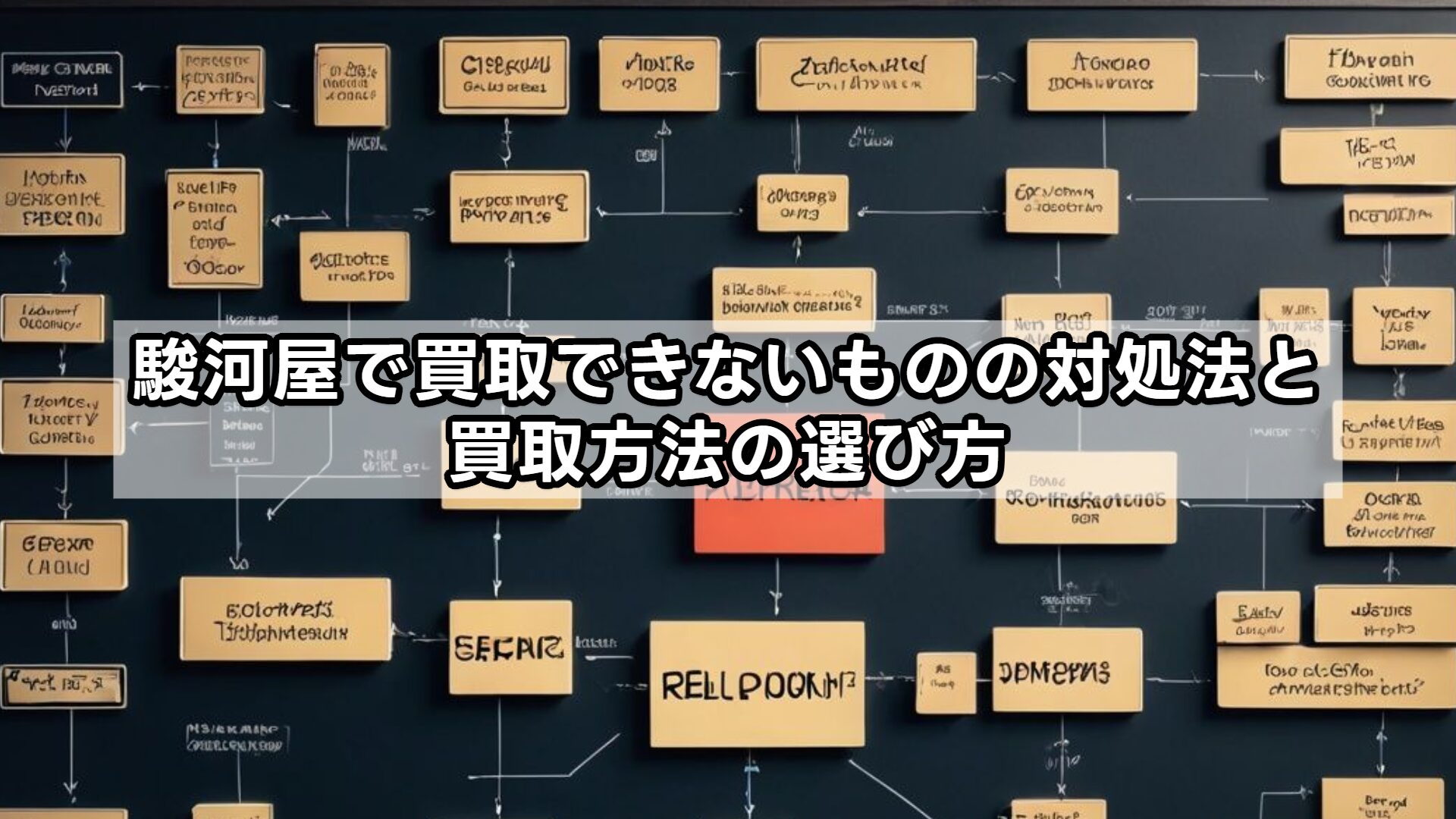 駿河屋で買取できないものの対処法と買取方法の選び方