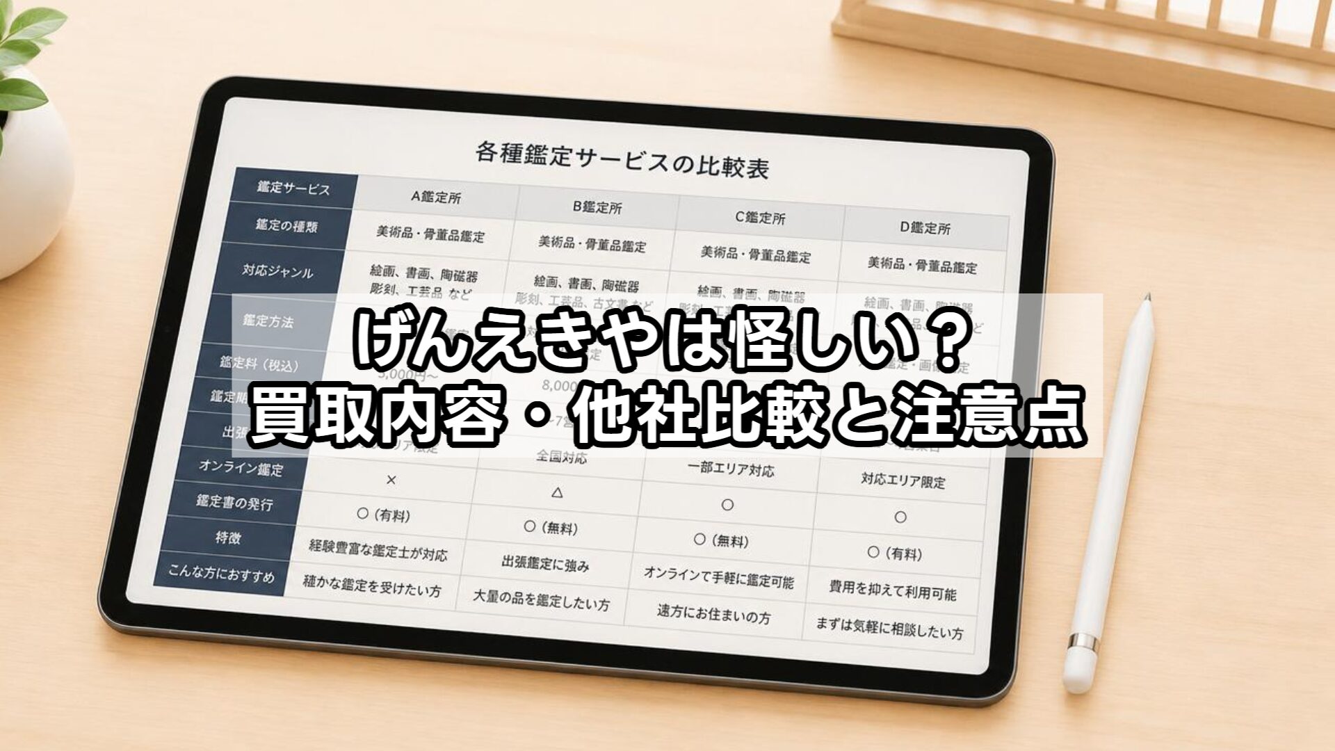げんえきやは怪しい？買取内容・他社比較と注意点