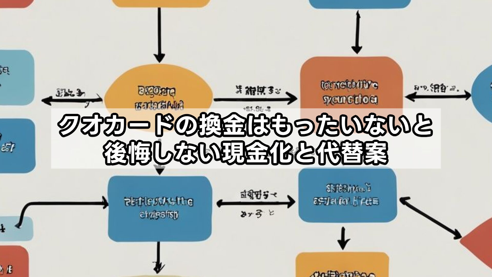 クオカードの換金はもったいないと後悔しない現金化と代替案