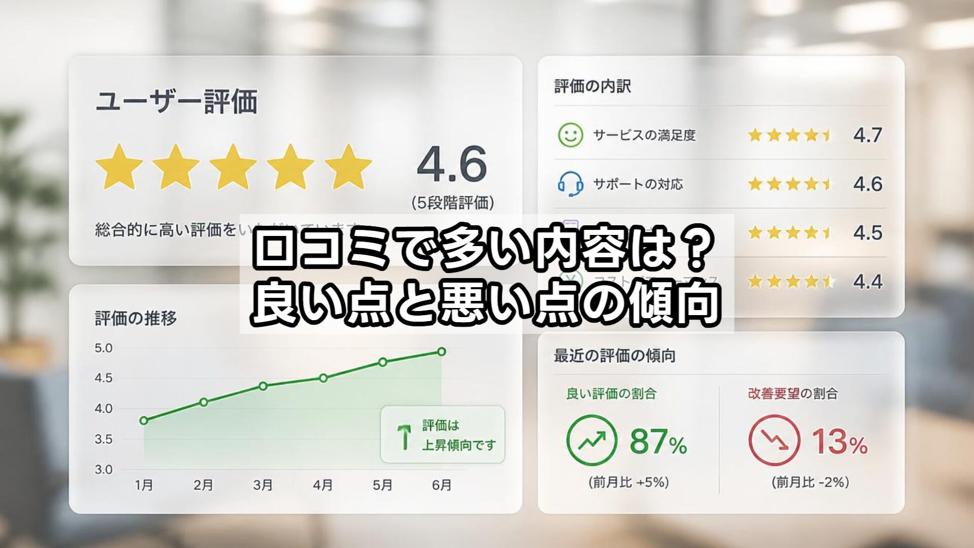 口コミで多い内容は？良い点と悪い点の傾向