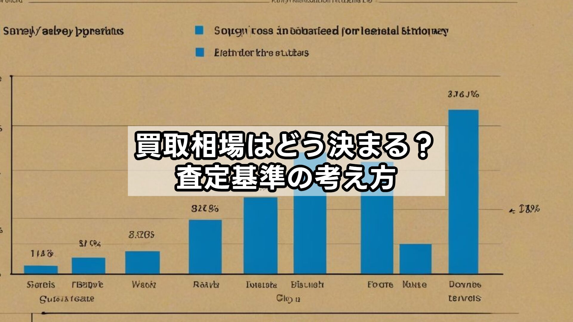 買取相場はどう決まる？査定基準の考え方