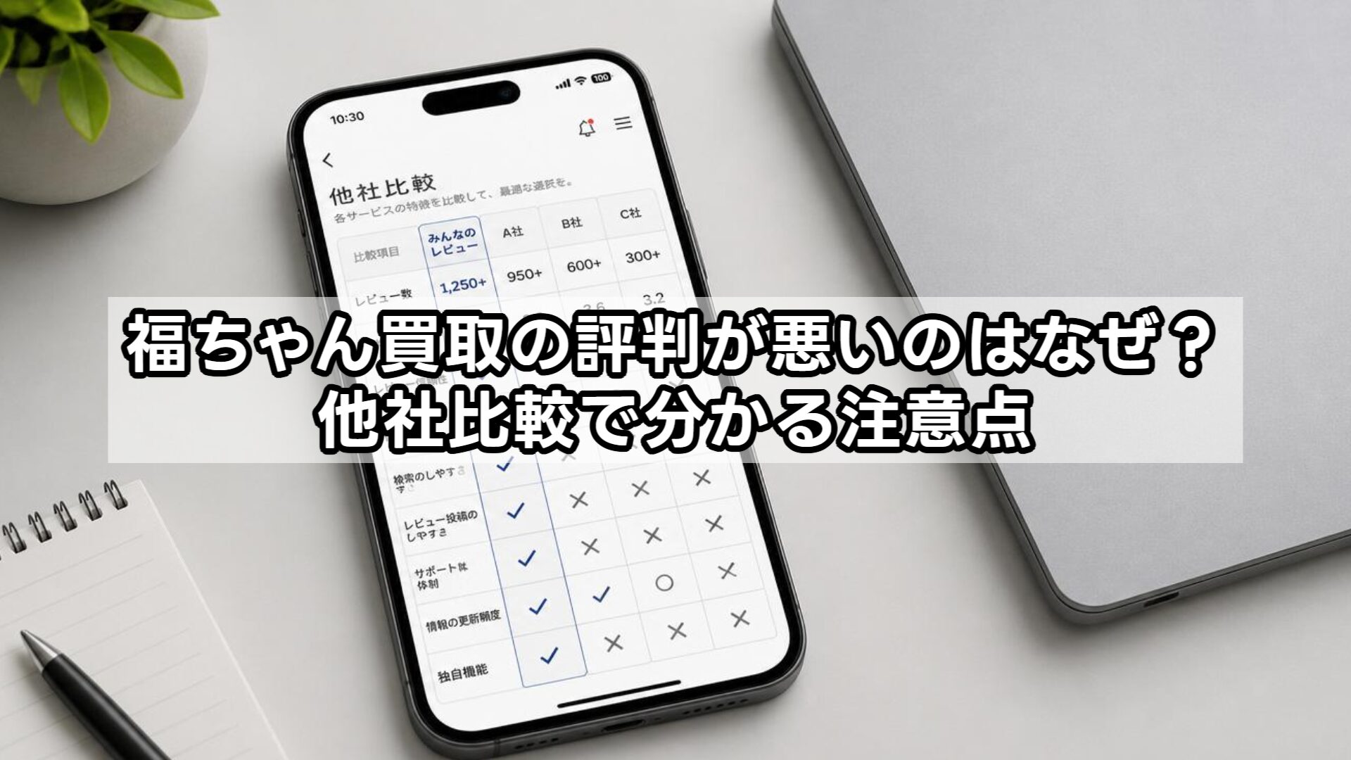 福ちゃん買取の評判が悪いのはなぜ？他社比較で分かる注意点