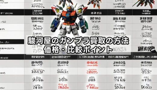 駿河屋のガンプラ買取は高い？評判・価格・持ち込みを徹底解説