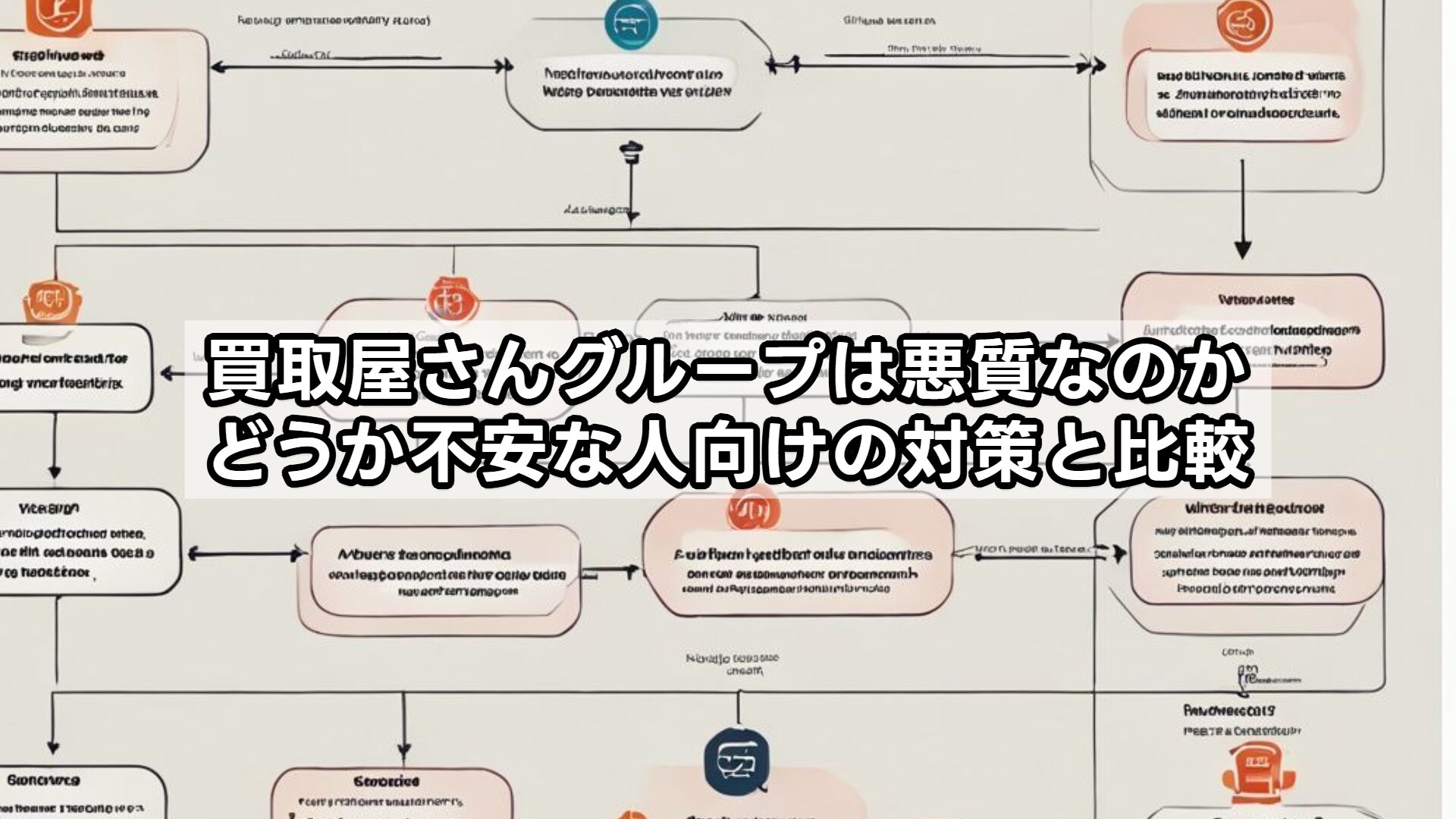 買取屋さんグループは悪質なのかどうか不安な人向けの対策と比較
