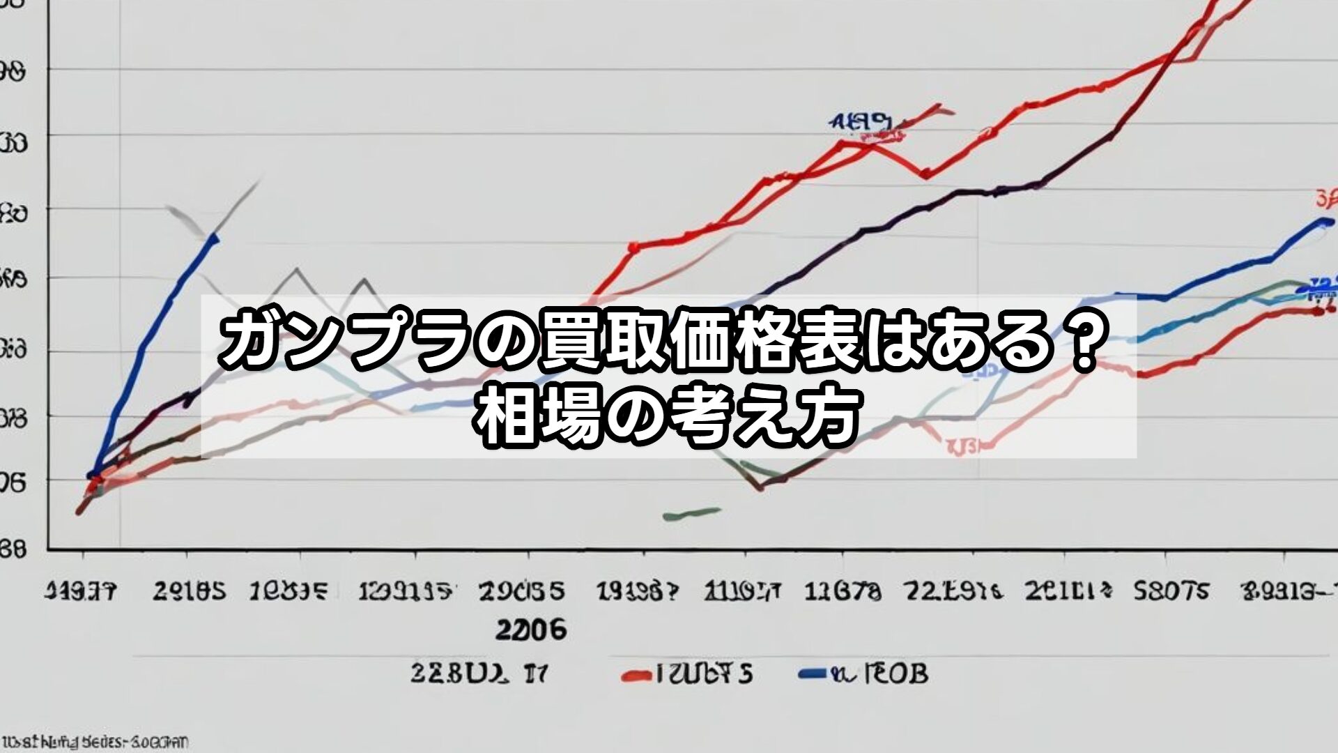 ガンプラの買取価格表はある？相場の考え方